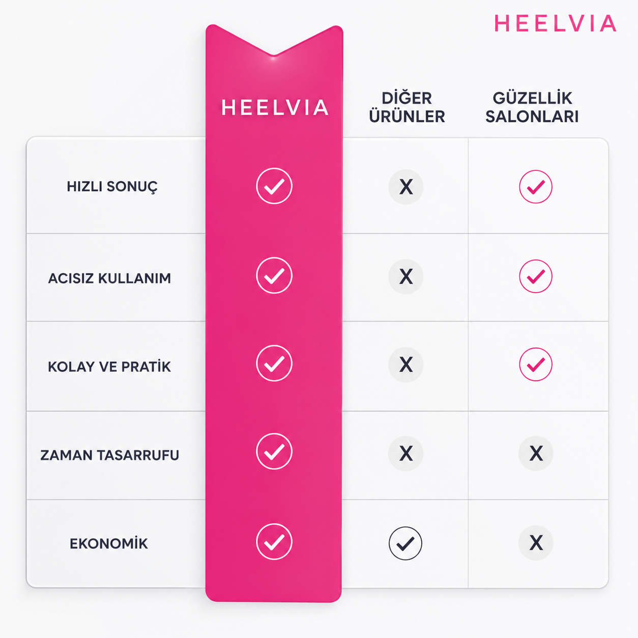 ✨ Heelvia SilkStep – Her Adımda İpeksi Yumuşaklık
