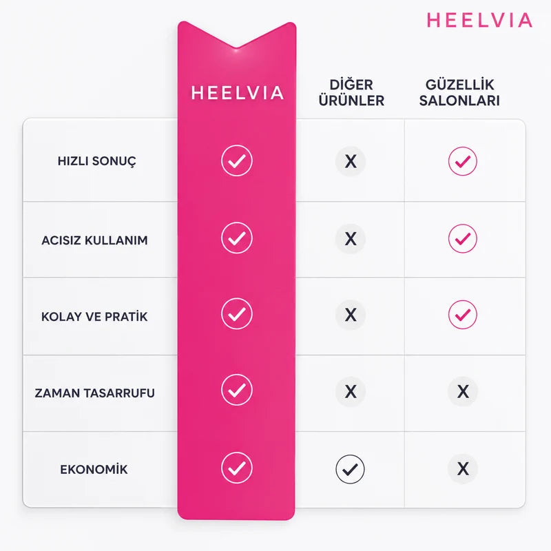 ✨ Heelvia SilkStep – Her Adımda İpeksi Yumuşaklık