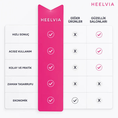 ✨ Heelvia SilkStep – Her Adımda İpeksi Yumuşaklık